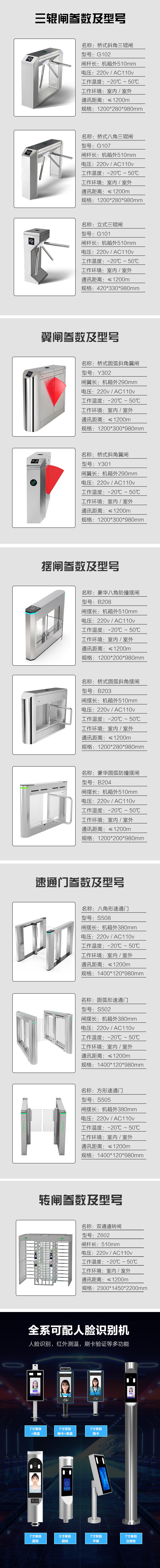 建筑工地考勤系統(tǒng)